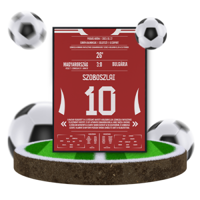 Sport Pillanatok – Egyedi fociélmény ajándék minden rajongónak