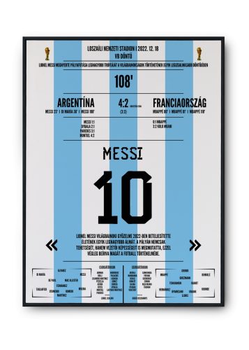 Messi 10 Argentina - 2022