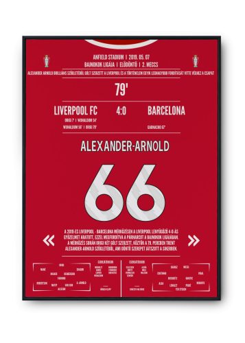 Alexander Arnold 66 Liverpool - 2019