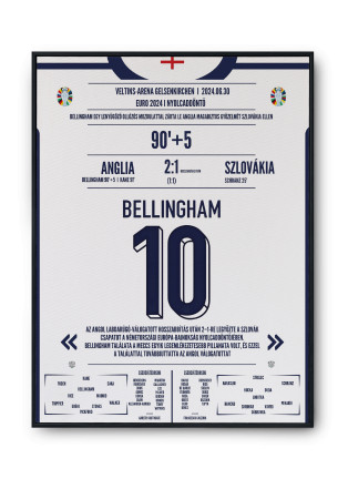 Bellingham 10 Anglia - 2024
