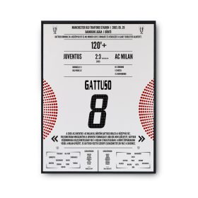 Gattuso 8 AC MILAN - 2003 