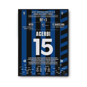 Acerbi 15 Inter - 2025